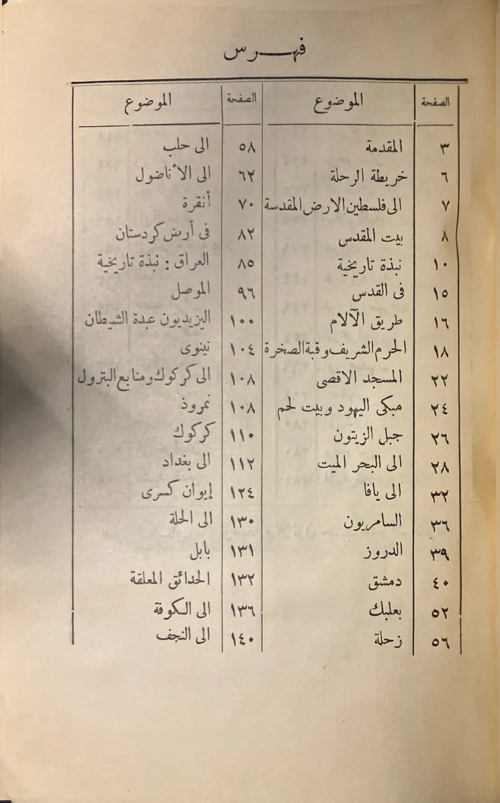 جولة-في-ربوع-الشرق-الادنى-٤٤_10226946256806093227