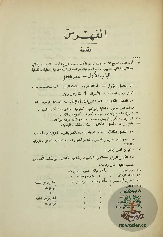tarykh-aladb-alʿrby-ahmd-hsn-alzyat-32_217233959497250299108