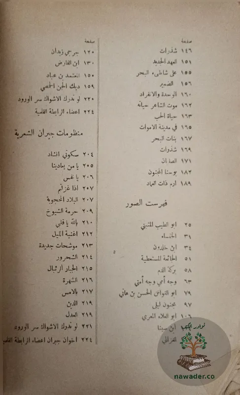 albdayʿ-waltrayf-jbran-khlyl-jbran-A_8_5_76827130550440716175