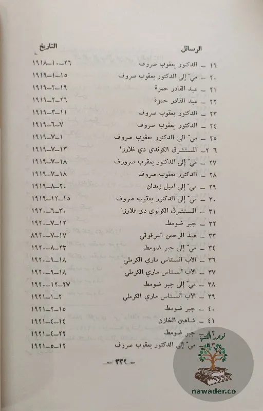 ahadyth-ʿn-my-zyadt-wasrar-ghyr-mtdawlt-mn-hyatha-hsyn-ʿmr-hmadt_2210359624023364250495
