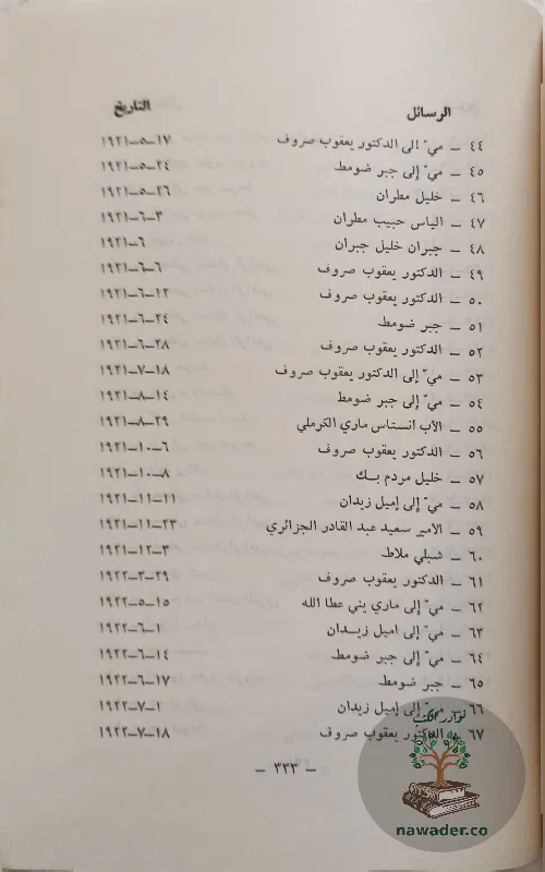 ahadyth-ʿn-my-zyadt-wasrar-ghyr-mtdawlt-mn-hyatha-hsyn-ʿmr-hmadt_234016663887523065250