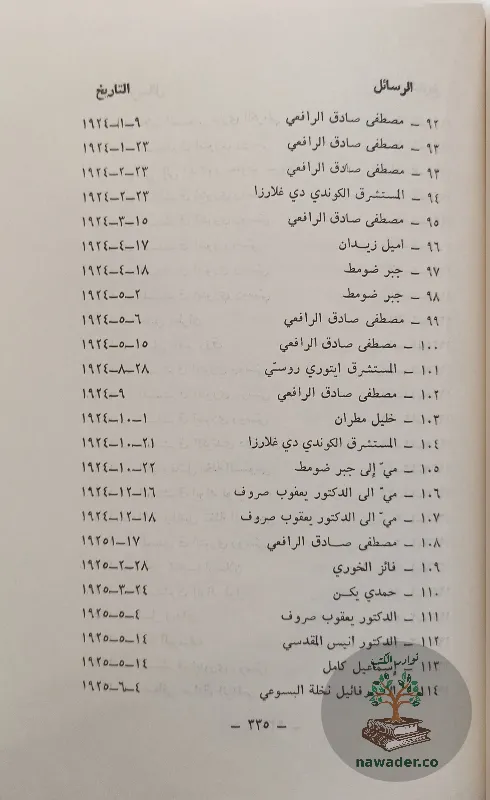 ahadyth-ʿn-my-zyadt-wasrar-ghyr-mtdawlt-mn-hyatha-hsyn-ʿmr-hmadt_244425763856102981456