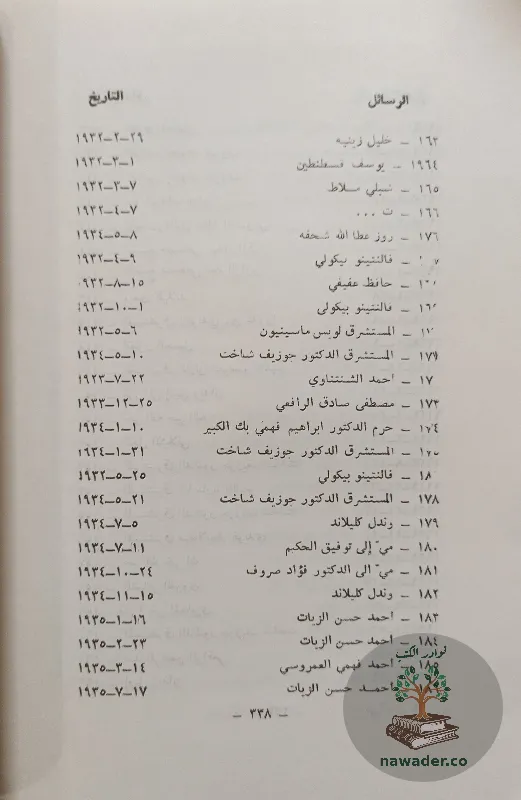 ahadyth-ʿn-my-zyadt-wasrar-ghyr-mtdawlt-mn-hyatha-hsyn-ʿmr-hmadt_2616181091096960609067
