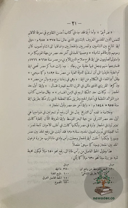 tarykh-synaʾ-alqdym-walhdyth-wjghrafytha_512120338817219430604