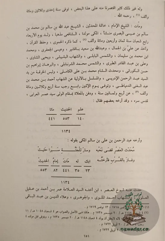 ʿjayb alathar fy altrajm walakhbar – ʿbd alrhmn aljbrty – alasrt_78946719012465734273